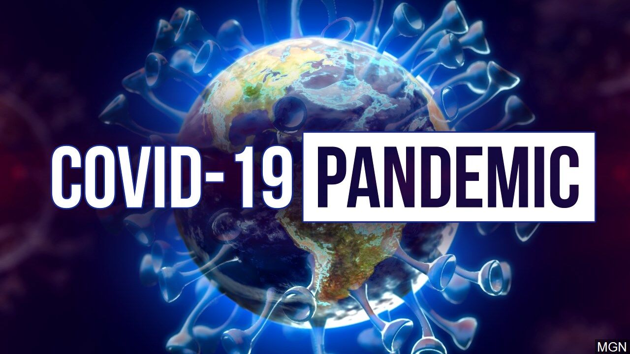 COVID-19, Coronavirus